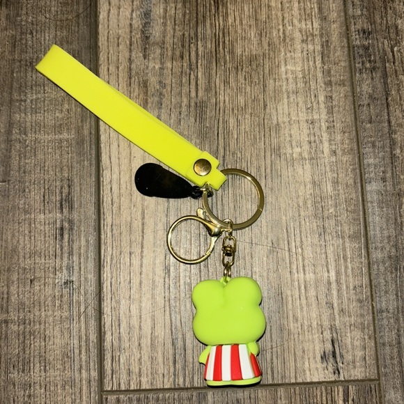 Sanrio Frog 3D Key Chain - Picture 2 of 6